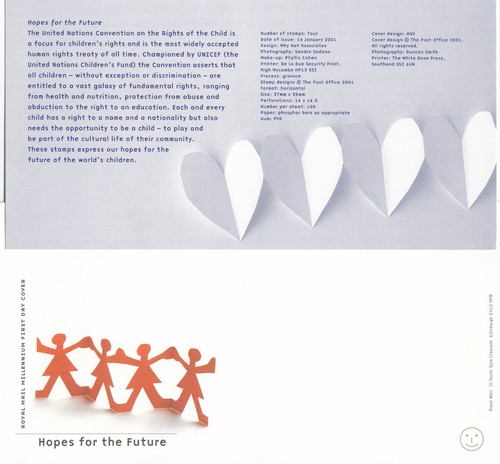 Hopes for the future fdc - for,